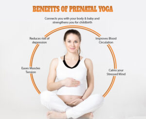 The Amazing Benefits of Prenatal Yoga